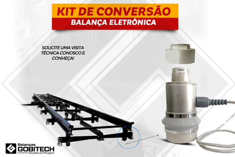 Kit de conversão eletrônica